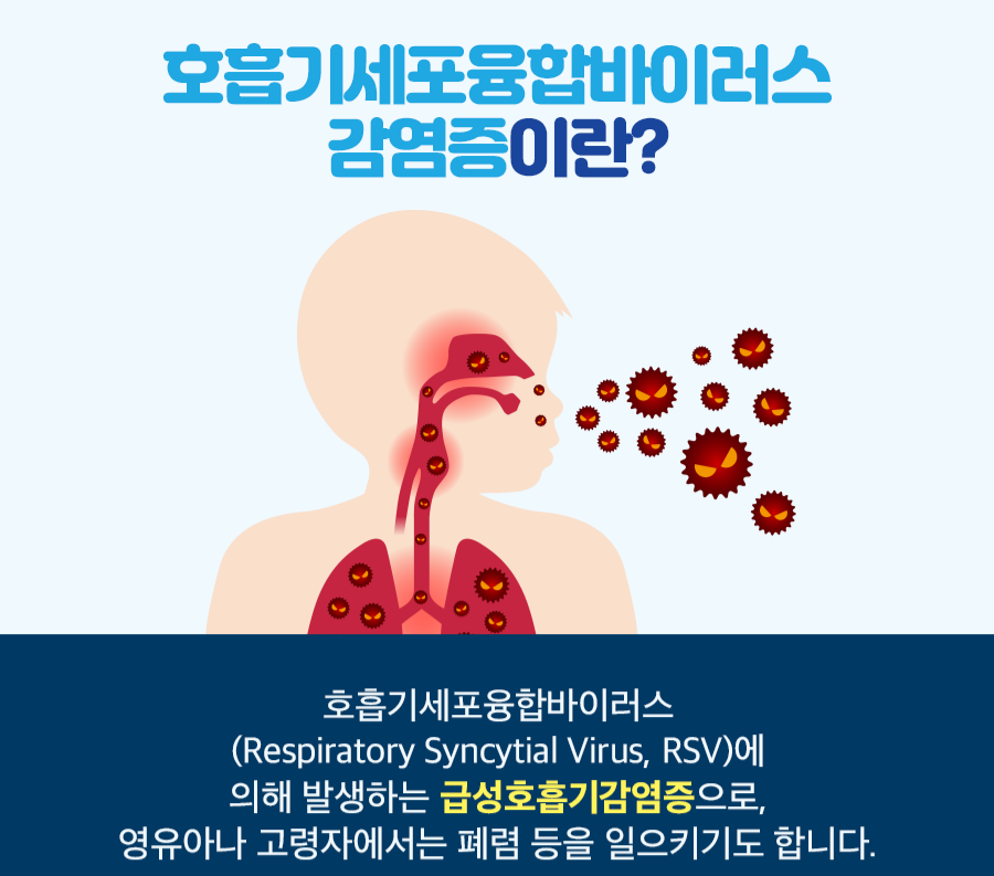 RSV바이러스, 평택서 관련 이미지 2