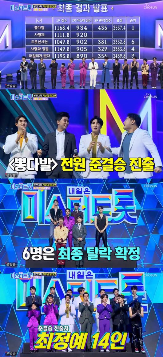 미스터트롯 결승 진출자 공개! 합격자는 누구? 관련 이미지 6