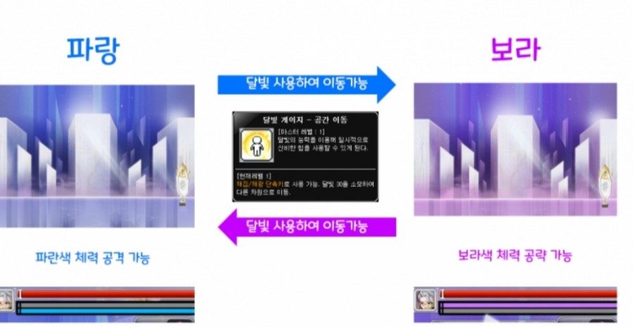 메이플스토리 보스 윌 격파 관련 팁 관련 이미지 1