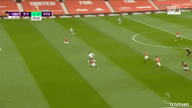손흥민 골, 토트넘vs맨유 리그 관련 이미지 5
