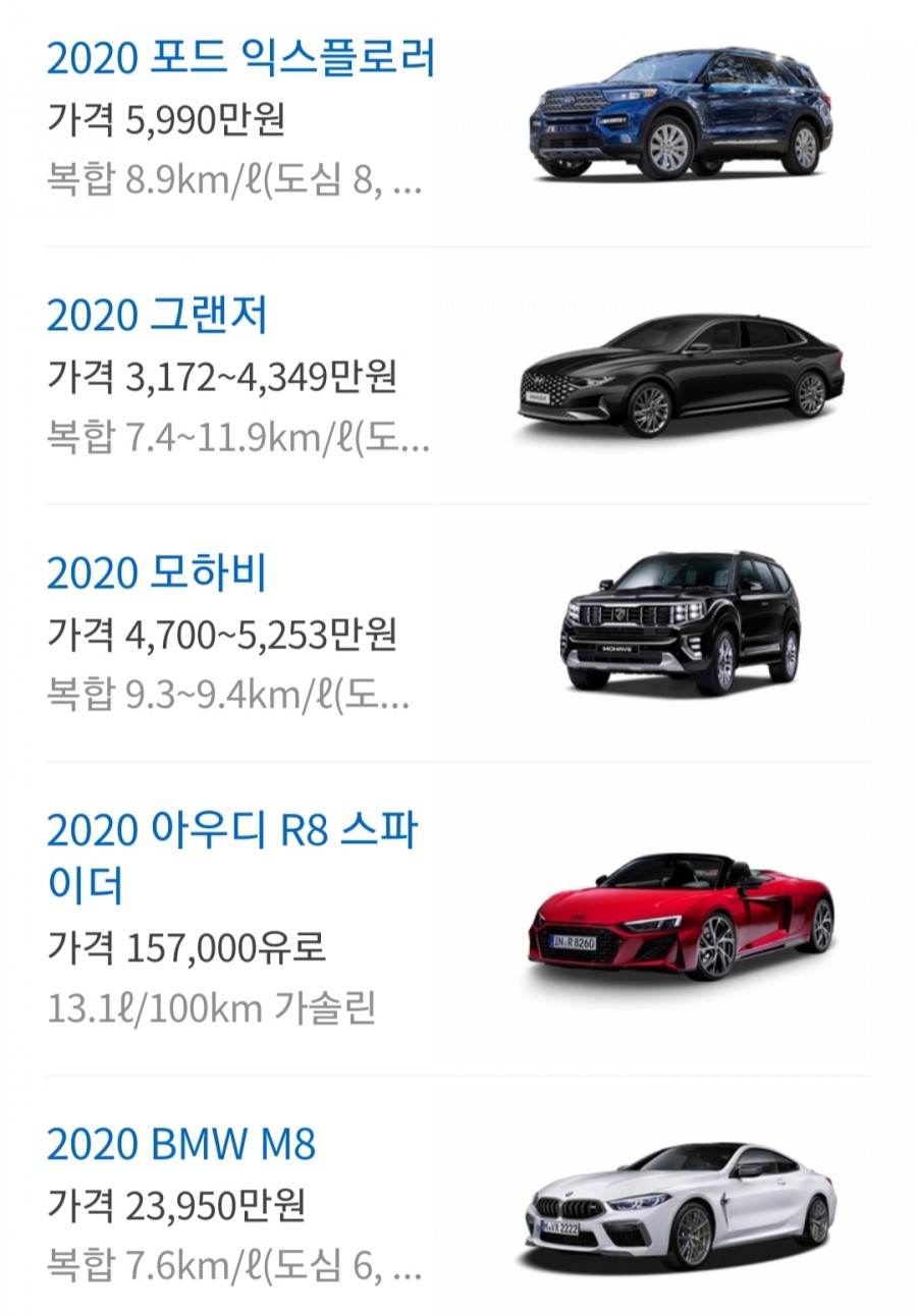 5등급차량 운행제한, 과태료 25만원! 7시간만에 280대 적발, 부과되는 지역은 어디? 관련 이미지 2