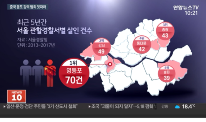 서울 조선족 살인사건 통계, 나는 항상 칼 소지하고 다닌다 관련 이미지 1