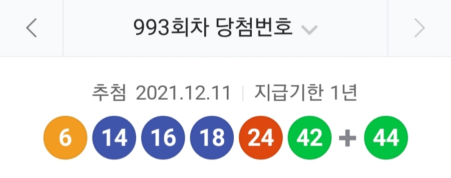 제 993회 로또 당첨 번호조회, 1등 금액 당첨 명당은 어디? 관련 이미지 1
