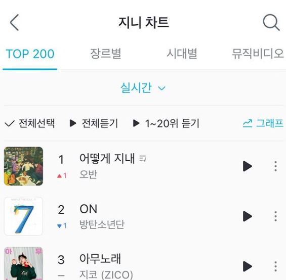 가수 오반, BTS 제치고 차트 1위! 관련 이미지 4