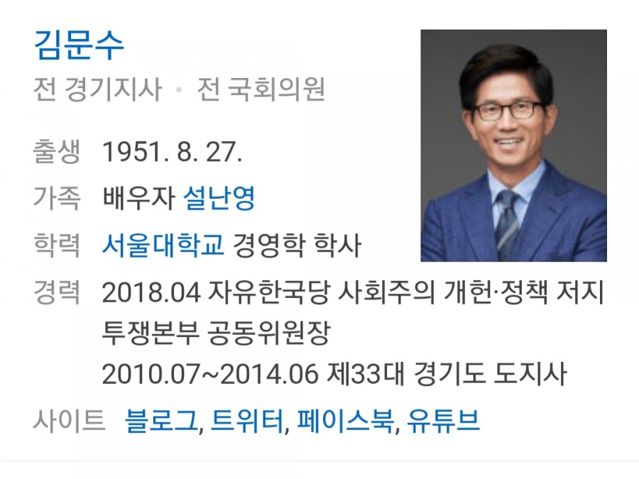 김문수, 관련 이미지 1