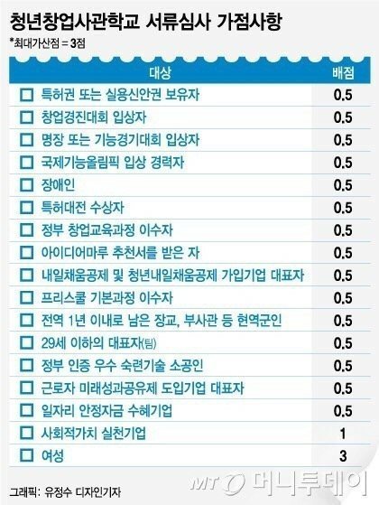 이해하면 무서운 사진 모음 관련 이미지 6