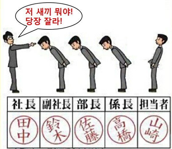 이해하면 무서운 사진 모음 관련 이미지 2