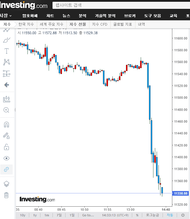 트럼프 대통령 부부 코로나19 확진, 관련 이미지 3
