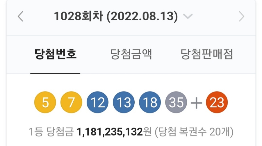 1028회차 로또 당첨번호 조회, 1등 금액 당첨 명당은 어디? 관련 이미지 1