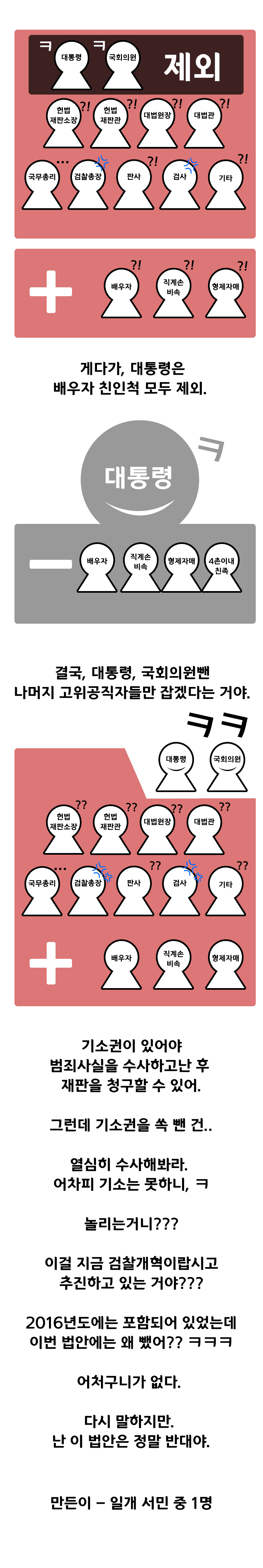 만화로 보는 공수처법 관련 이미지 4