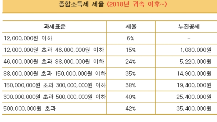 5월 관련 이미지 4