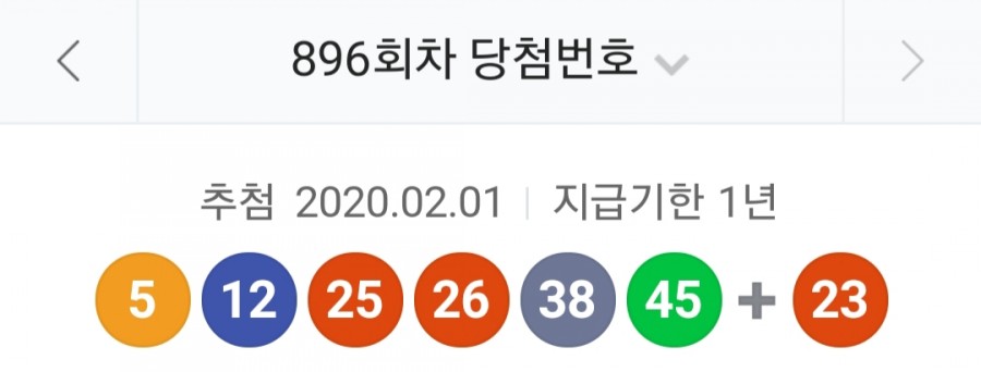로또 896회 당첨 번호, 1등 금액은? 명당 정보! 관련 이미지 1