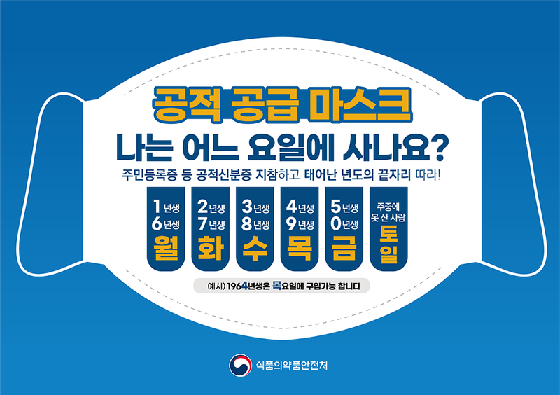 '긴급재난지원금' 조회, 사이트 주소!(총정리) 관련 이미지 3