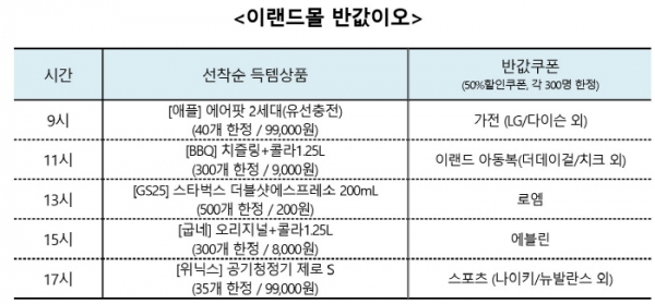 이랜드몰 반값이오, 관련 이미지 2