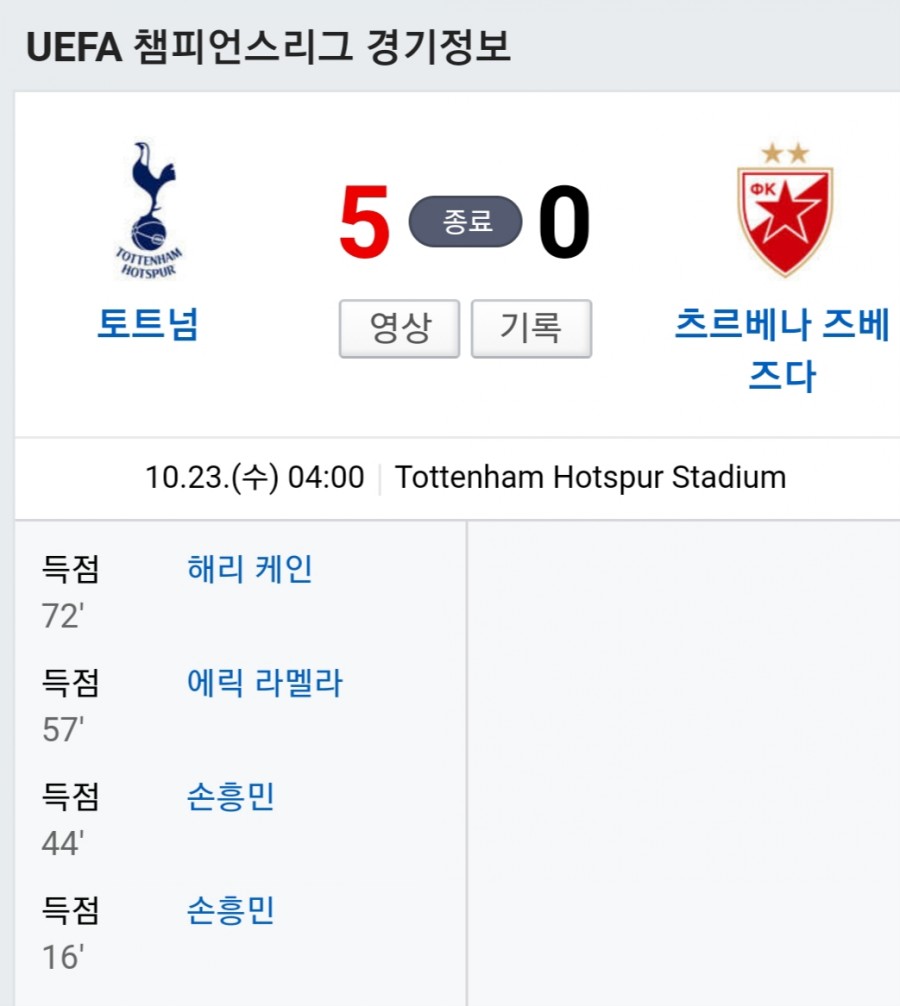 토트넘vs즈베즈다 손흥민 2골, 121골 달성! 차범근 넘어서다 관련 이미지 1