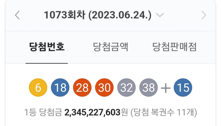 제 1073회차 로또 당첨번호 조회, 1등 금액 당첨 명당은 어디? 관련 이미지 1