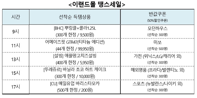 이랜드몰 땡스세일 정보 총정리! 관련 이미지 2