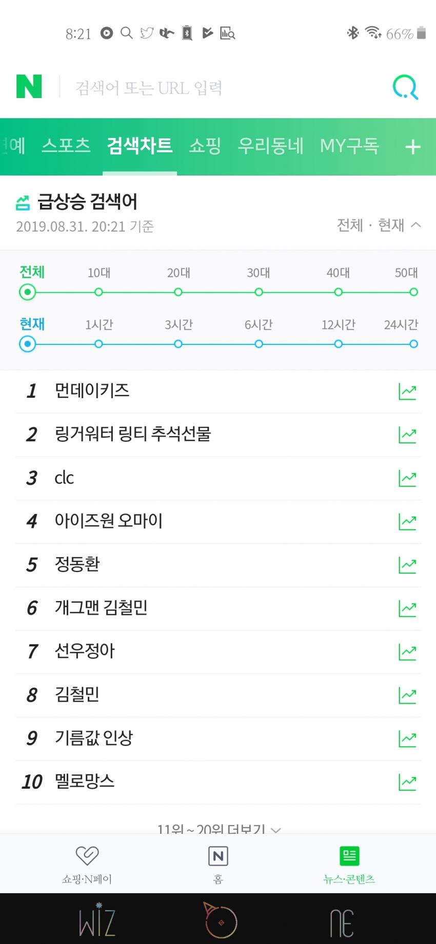 현재 실검4위 멜론차트 아이즈원 O 관련 이미지 3