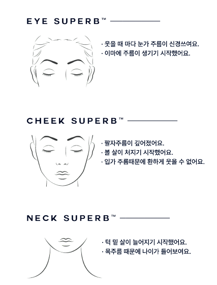 마포 피부과, 소프웨이브 누구에게 효과가 좋을까? 관련 이미지 3