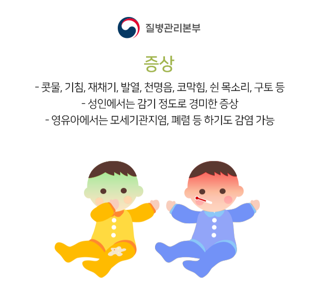 RSV바이러스, 평택서 관련 이미지 3
