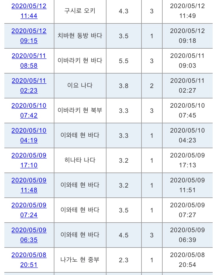 최신자 일본 지진 근황.. 관련 이미지 12