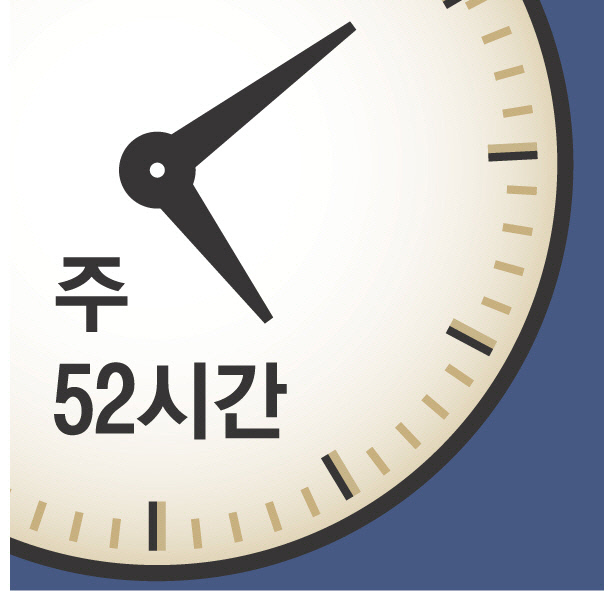 주52시간제, 계도기간 1년 부여 사실상 1년 미뤄진 셈 관련 이미지 2