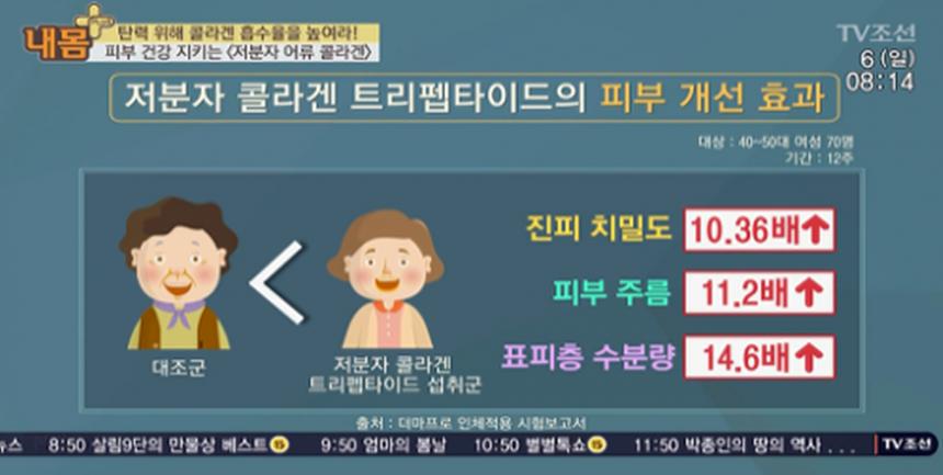 어류콜라겐가루, 효과와 부작용에는 무엇이 있을까? 관련 이미지 3