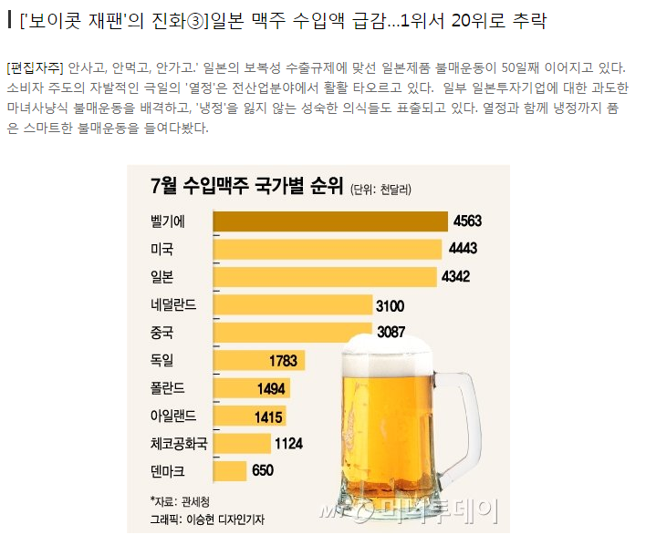 일본 불매운동 50일 후기.... 관련 이미지 3