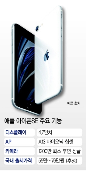 애플 아이폰SE 정식 공개! 관련 이미지 3