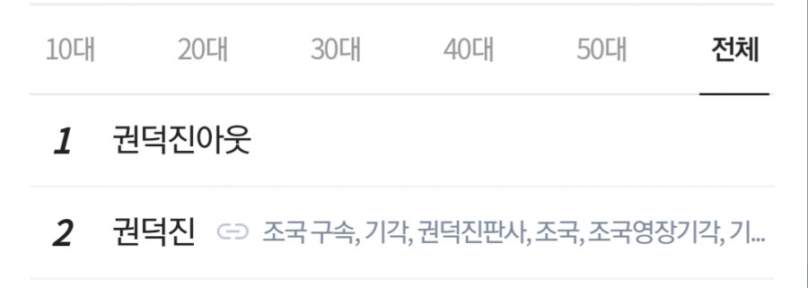 권덕진 아웃! 판결을 받아들이지 못하는 사람들 관련 이미지 1