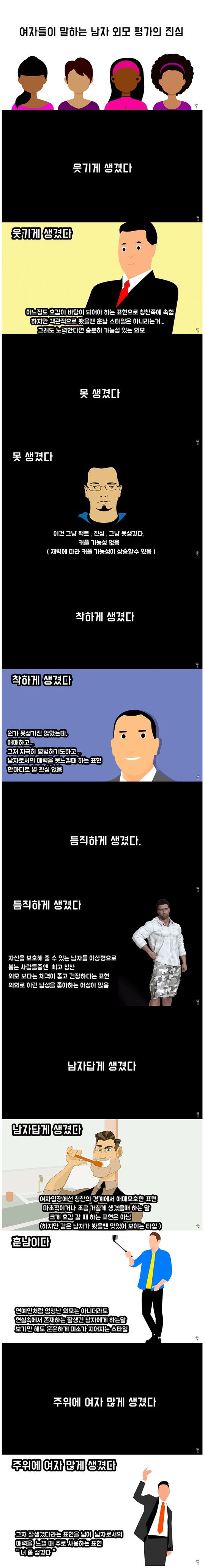 여자들이 말하는 남자 외모 관련 이미지 1