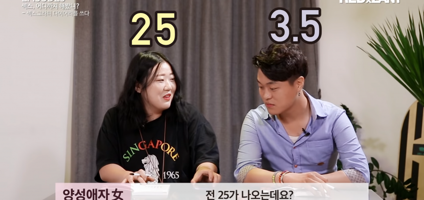 ㅅㄱㄱ 관계 횟수로 테스트해보는 지수 나의 점수는? 관련 이미지 3