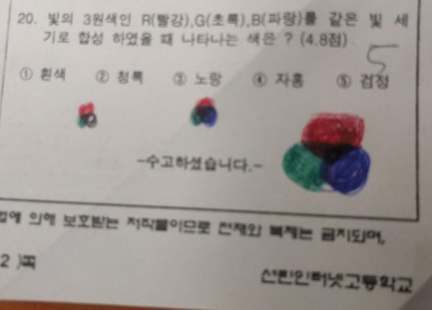 이해하면 무서운 사진 모음 관련 이미지 1