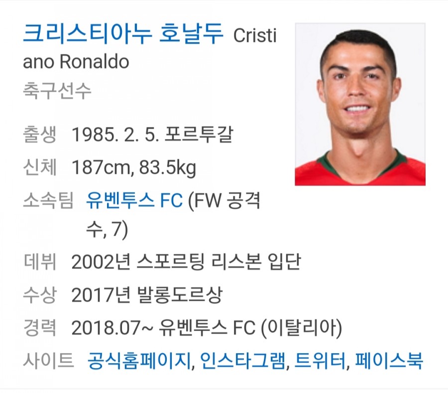 호날두 코로나 확진, 전 날 관련 이미지 1