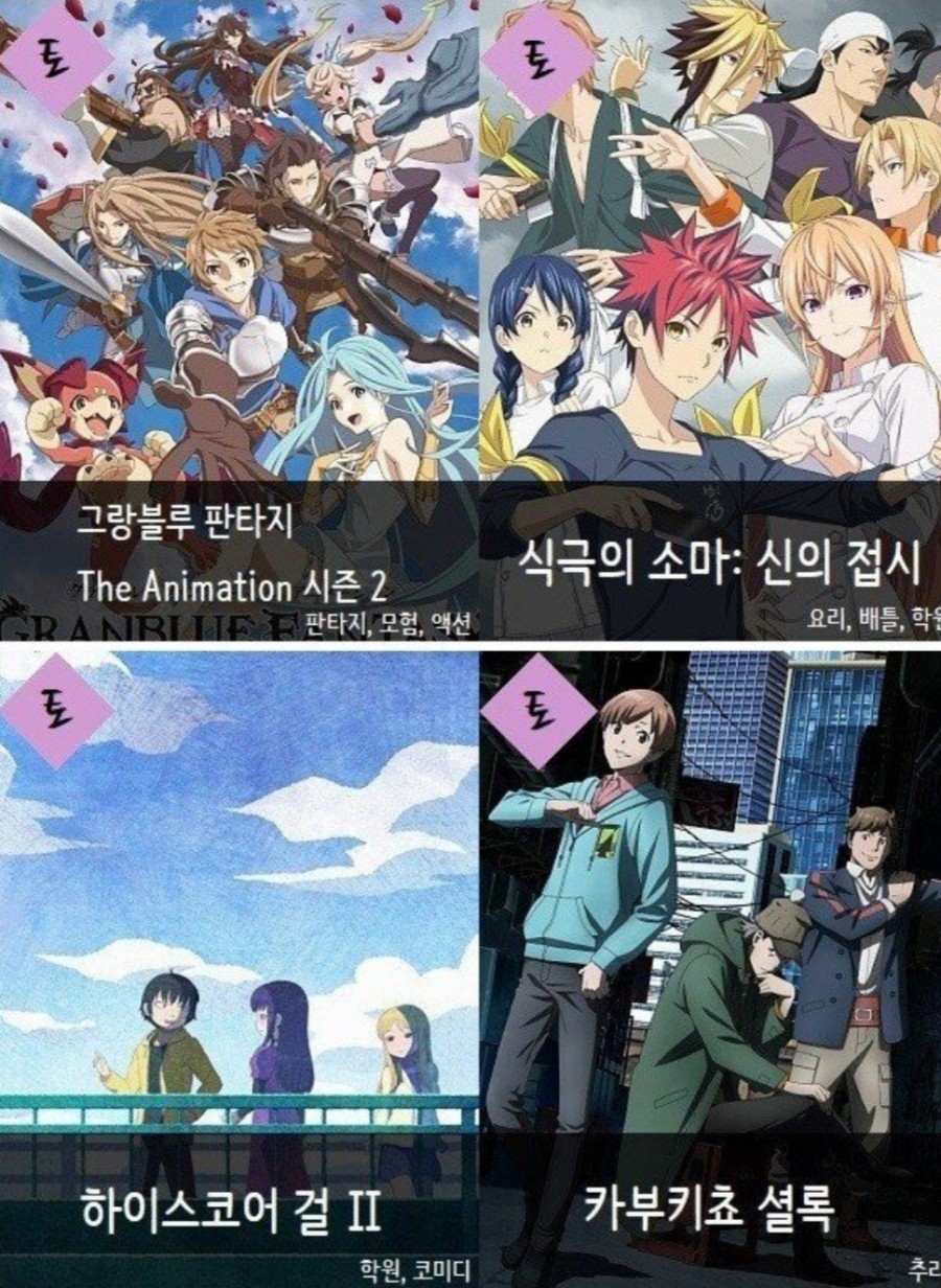 2019년 4분기 신작애니, 화제의 작품과 추천 애니 관련 이미지 11