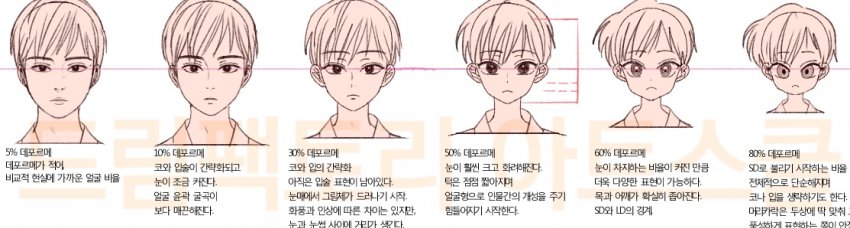 이해하면 무서운 사진 모음 관련 이미지 3