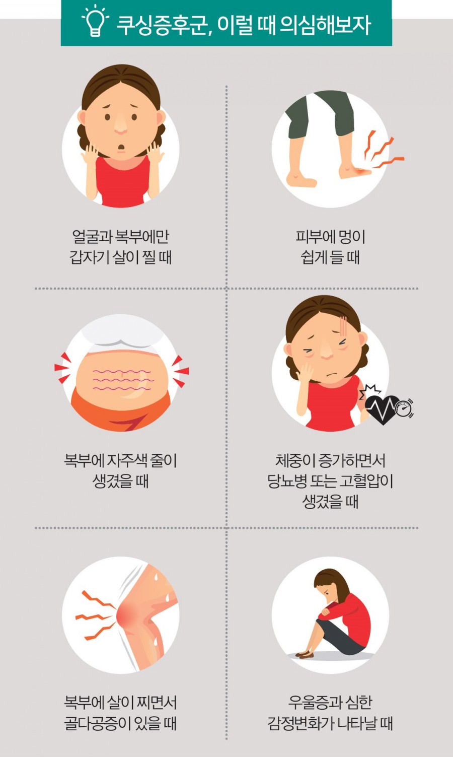가수 이은하 쿠싱증후군, 급격한 20kg증량 쿠싱증후군 증상과 예방법 관련 이미지 5