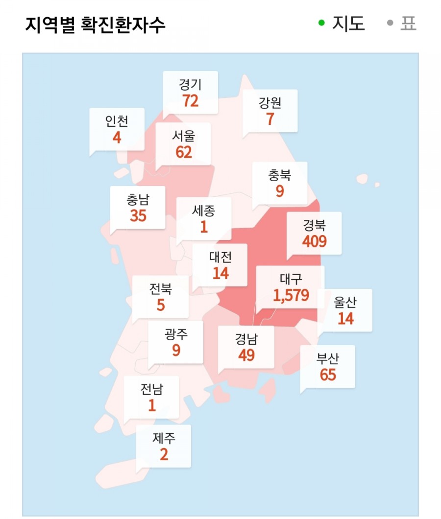 '코로나19' 확진자 수, 2337명.. 하루만에 571명 증가! 관련 이미지 3