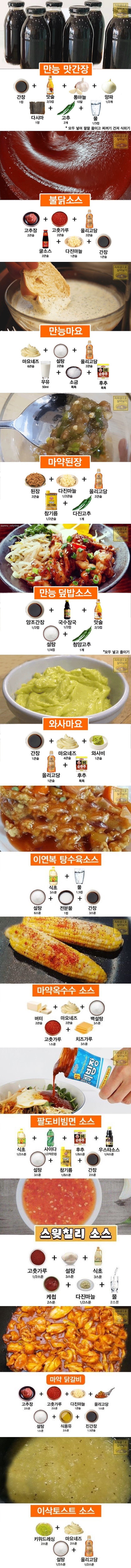 마약 만드는 방법 관련 이미지 1
