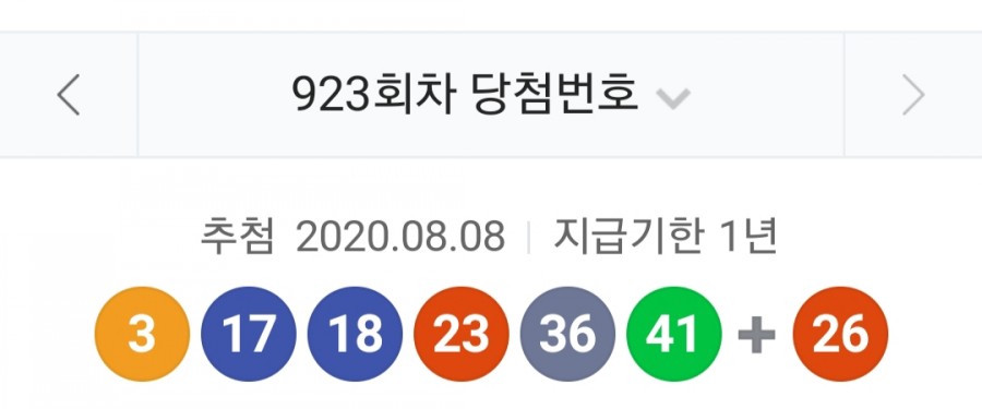 923회차 로또 당첨번호 조회, 1등 금액 당첨 명당은 어디? 관련 이미지 1