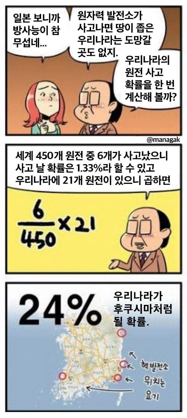이해하면 무서운 사진 모음 관련 이미지 3