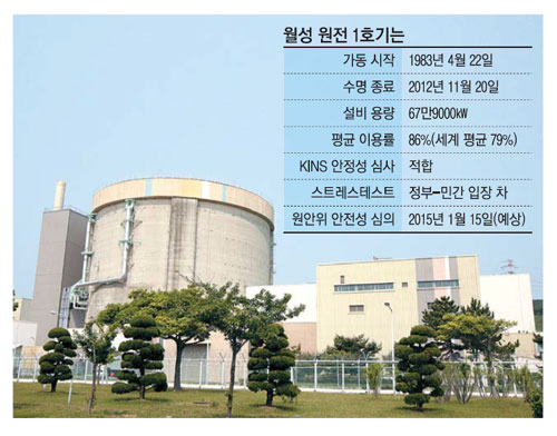 북한 원전, 탈원전 주장하더니.. 관련 이미지 5