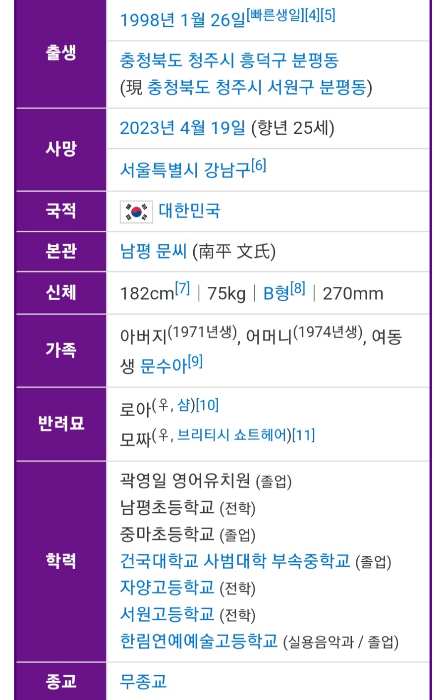아스트로 문빈 사망, 자택서 극단적 선택.. 관련 이미지 2