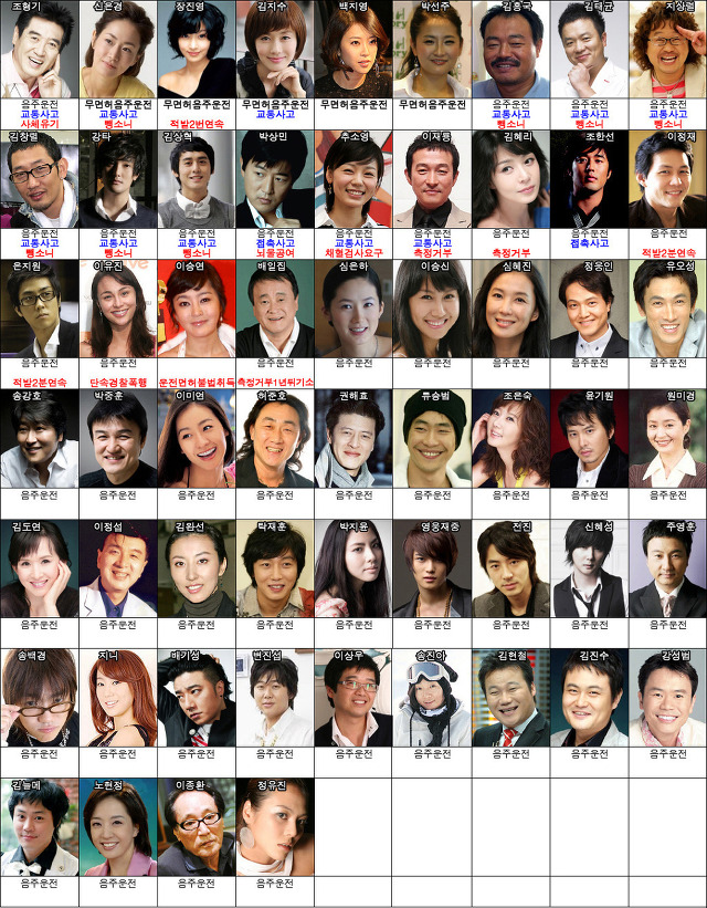방송법 개정안 발의, 이수근 김용만 전과 연예인 방송 금지? 범죄자 연예인 모음 관련 이미지 7
