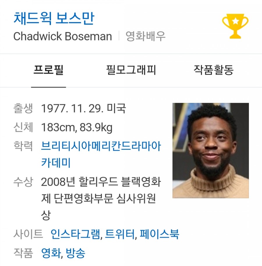 채드윅 보스만, 관련 이미지 1