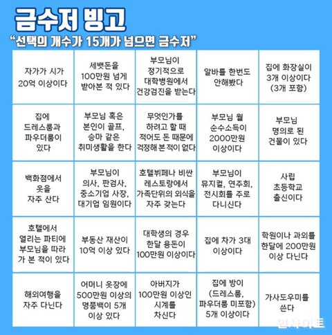 요즘 유행하는 금수저 빙고 관련 이미지 1
