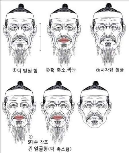 이순신 장군 실제 얼굴 복원도 관련 이미지 1