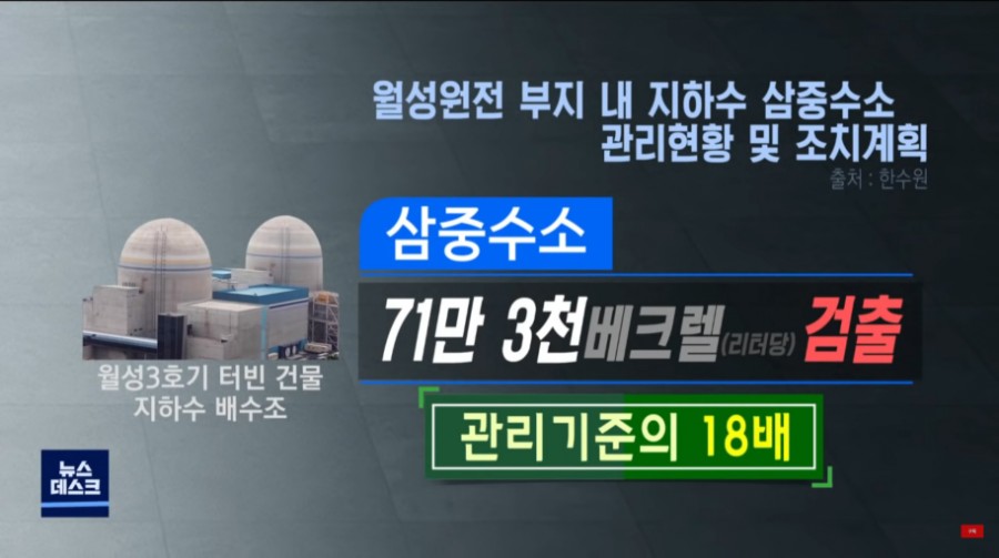 경주 방사능 오염 누출, 삼중수소 관련 이미지 2