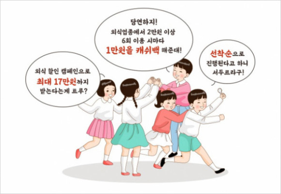 국민외식비, 관련 이미지 3