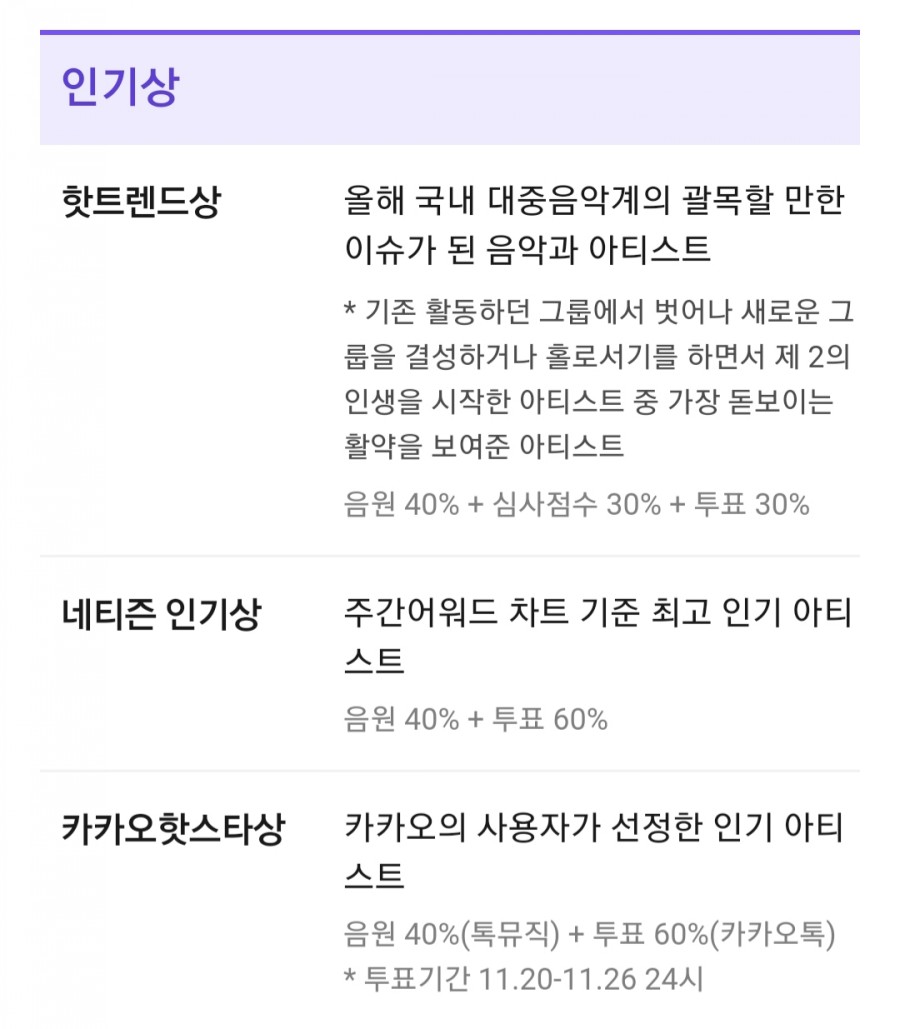 MMA 멜론 뮤직 어워드 시상식, 올해의 대표 아티스트 10인 시상식 정보 관련 이미지 5